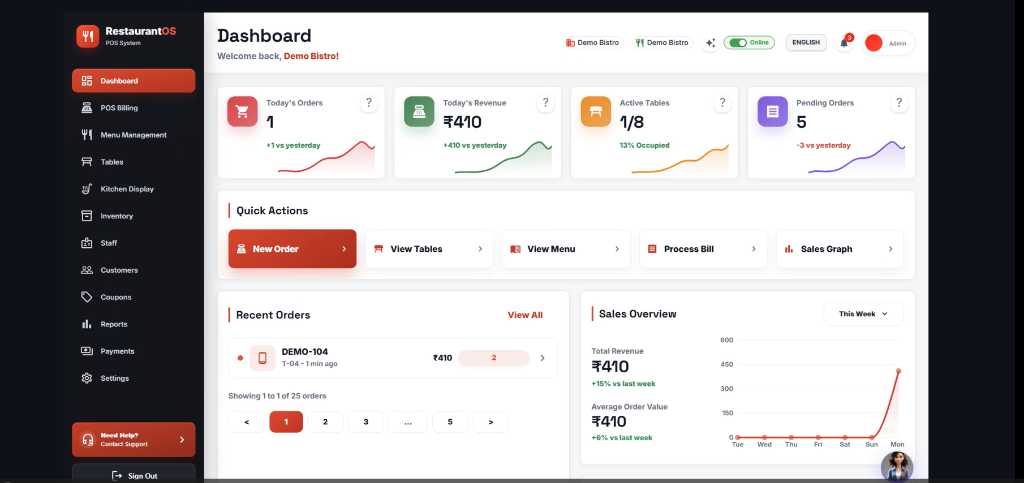 MenuMaster RestaurantOS Dashboard Screen